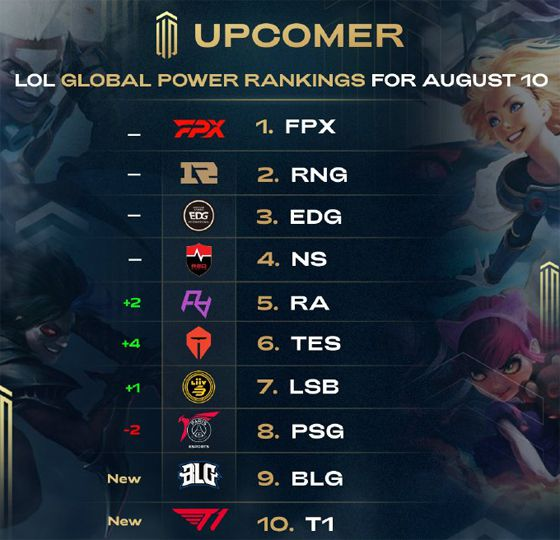 暴风雨总会 暴风雨总会