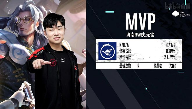 给予长期培 给予长期培