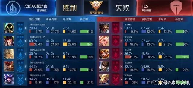 《最远的边陲》开发商回应盗版玩家批评BUG